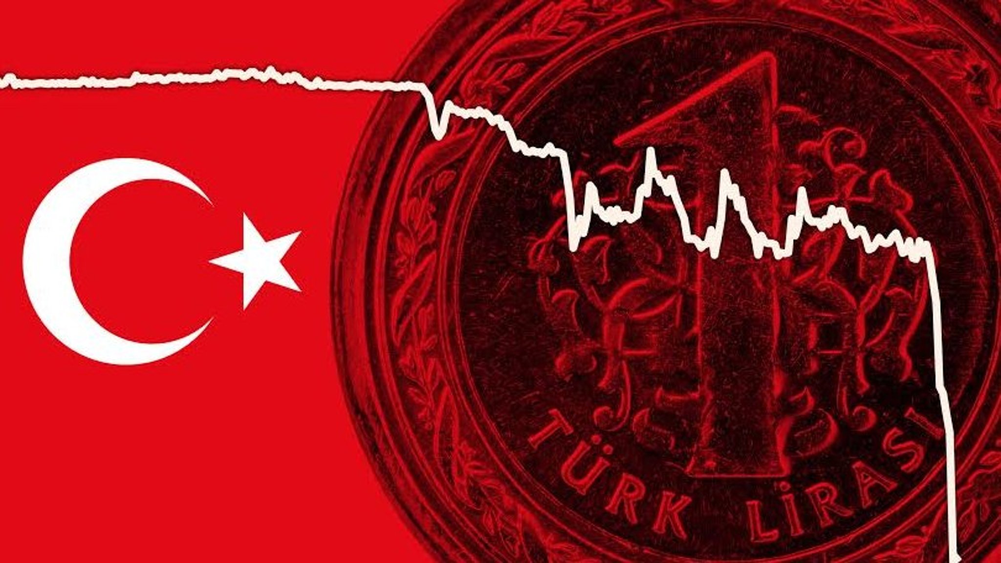 Turkish Lira between Dollarisation and Sterilisation