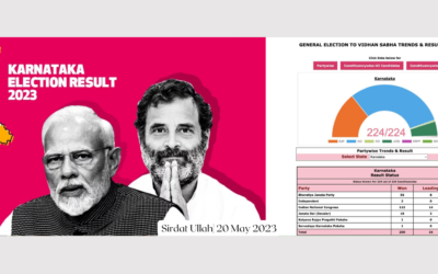 Switching Sides: Decoding Politics of Numbers Between Polarisation and Mobilisation in 2023 Karnataka Assembly Elections